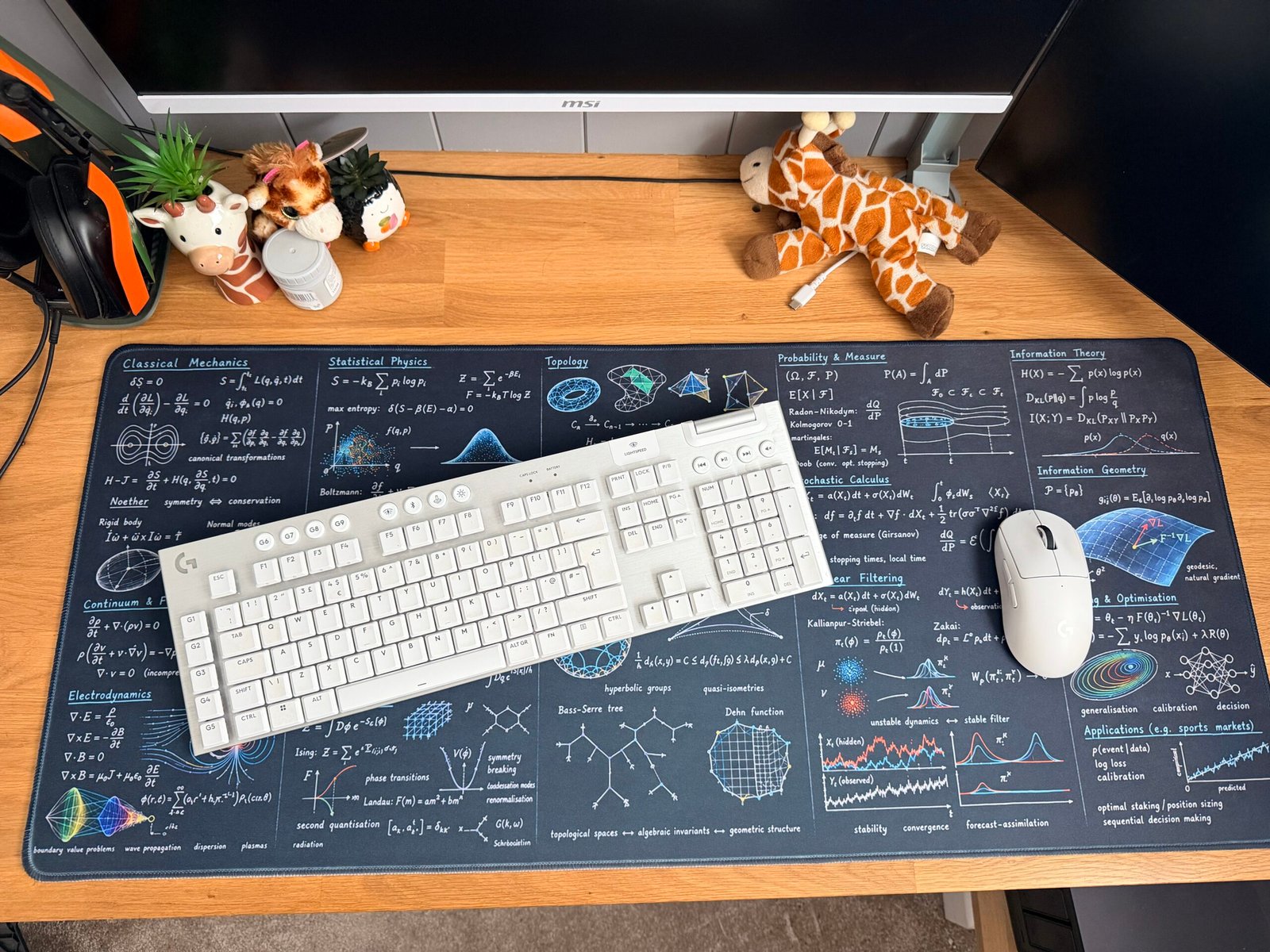 Custom Desk Mat – Personalised Gaming Mouse Pad UK Custom Desk Mat – Personalised Gaming Mouse Pad UK - Image 2