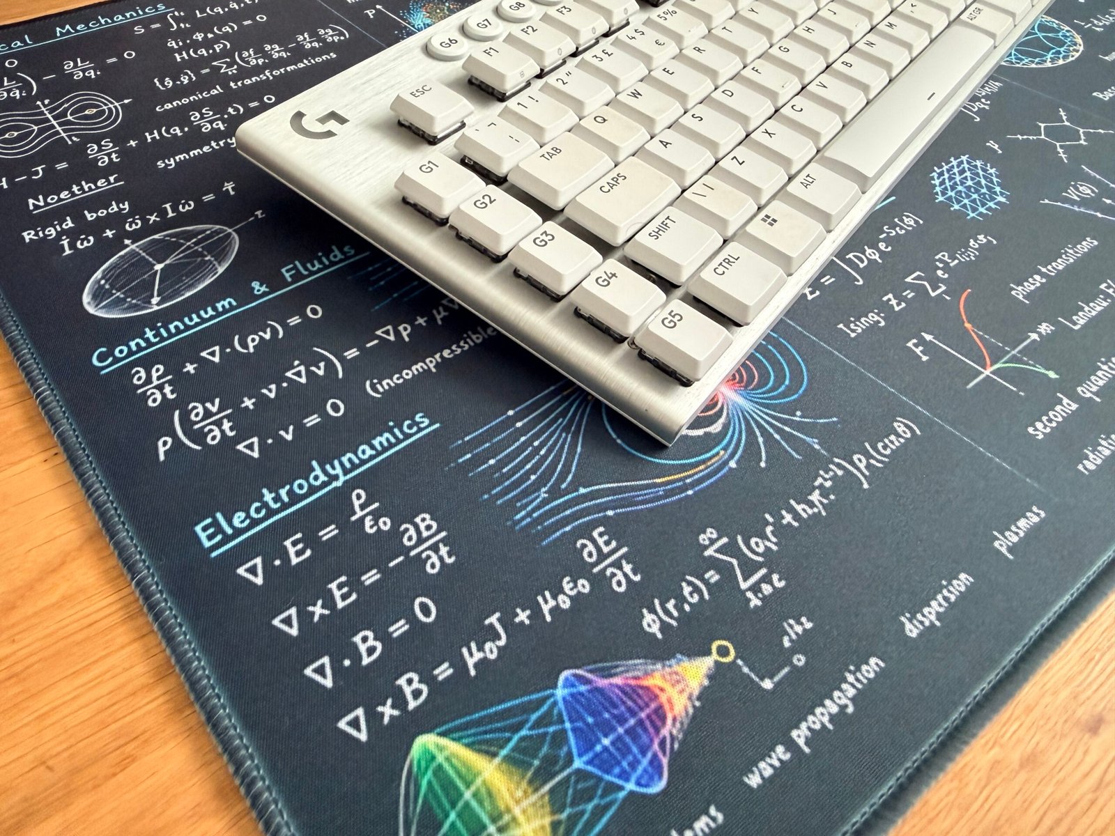 Custom Desk Mat – Personalised Gaming Mouse Pad UK Custom Desk Mat – Personalised Gaming Mouse Pad UK - Image 3